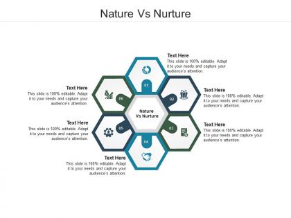 Nature vs nurture ppt powerpoint presentation slides ideas cpb