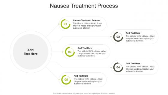 Nausea Treatment Process In Powerpoint And Google Slides Cpb