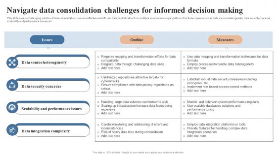 Navigate Data Consolidation Challenges For Informed Decision Making