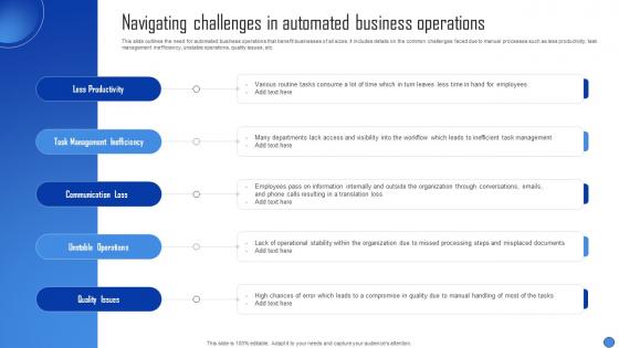 Navigating Challenges In Automated Business Operations