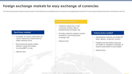 Navigating The Banking Industry Foreign Exchange Markets For Easy Exchange Of Currencies