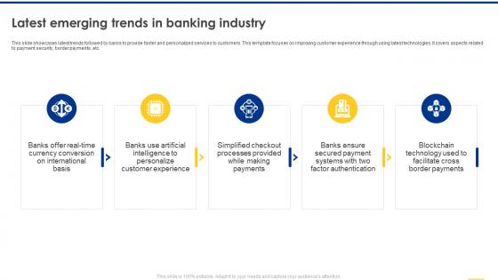 Navigating The Banking Industry Latest Emerging Trends In Banking Industry