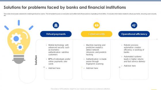 Navigating The Banking Industry Solutions For Problems Faced By Banks And Financial Institutions