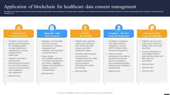 Navigating The Future Application Of Blockchain For Healthcare Data Consent Management BCT SS V