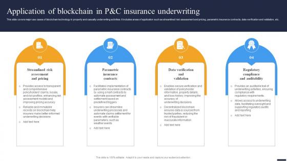 Navigating The Future Application Of Blockchain In P And C Insurance Underwriting BCT SS V