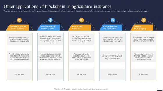 Navigating The Future Other Applications Of Blockchain In Agriculture Insurance BCT SS V