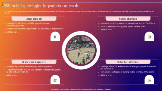NBA Marketing Strategies For Products And Brands Improving Sporting Brand Recall Through Sports MKT SS V