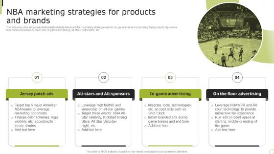 Nba Marketing Strategies For Products Sporting Brand Comprehensive Advertising Guide MKT SS V