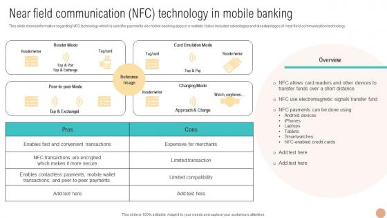 Near Field Communication NFC Technology In Digital Wallets For Making Hassle Fin SS V