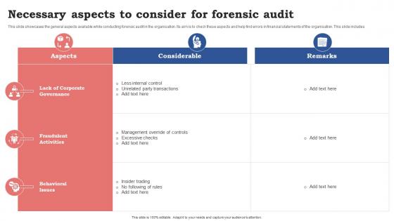 Necessary Aspects To Consider For Forensic Audit