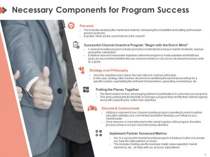 Necessary components for program success ppt powerpoint presentation model