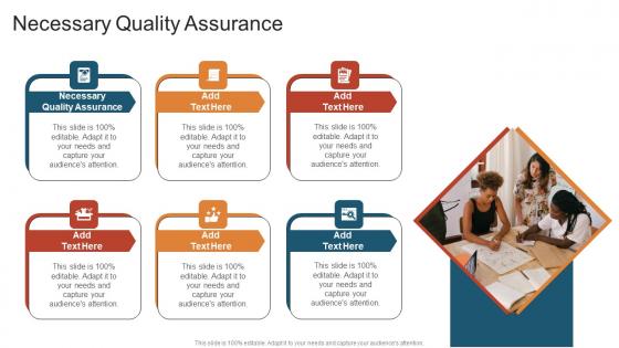 Necessary Quality Assurance In Powerpoint And Google Slides Cpb