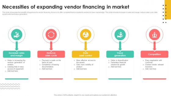 Necessities Of Expanding Vendor Financing In Market