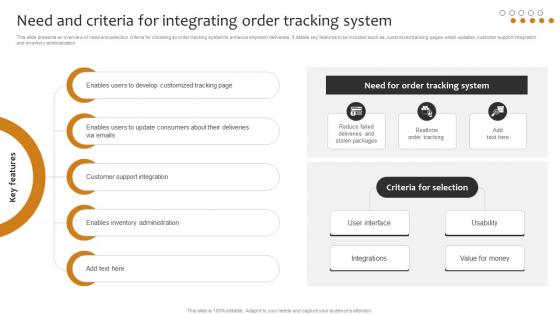 Need And Criteria For Integrating Order Tracking System Implementing Cost Effective Warehouse Stock