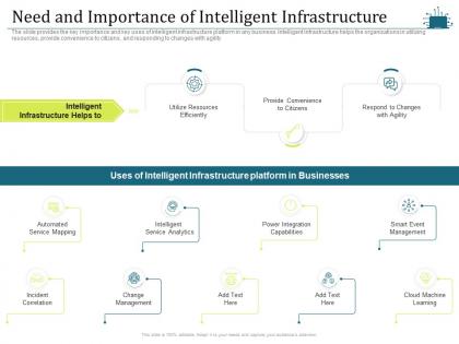 Need and importance of intelligent infrastructure intelligent cloud infrastructure