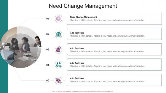 Need Change Management In Powerpoint And Google Slides Cpb
