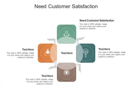 Need customer satisfaction ppt powerpoint presentation professional aids cpb