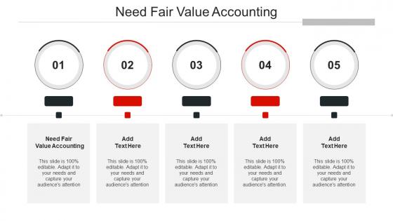 Need Fair Value Accounting Ppt Powerpoint Presentation Gallery Portrait Cpb