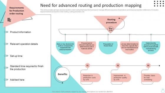 Need For Advanced Routing And Production Efficient Operations Planning To Increase Strategy SS V