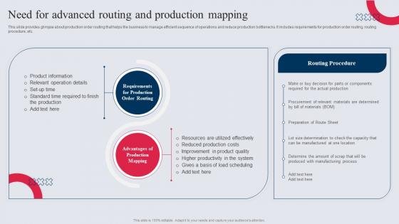 Need For Advanced Routing And Production Mapping Manufacturing Control Mechanism Tactics
