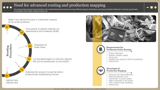 Need For Advanced Routing And Production Mapping Optimizing Manufacturing Operations