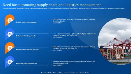 Need For Automating Supply Chain And Logistics Management Implementing Logistics Automation