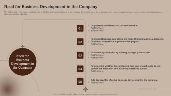 Need For Business Development In The Company Business Development Strategies And Process
