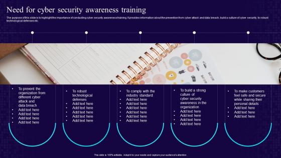 Need For Cyber Security Awareness Training Developing Cyber Security Awareness Training Program For Staff
