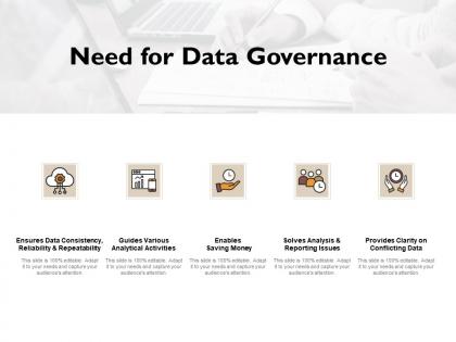 Need for data governance ppt powerpoint presentation gallery deck