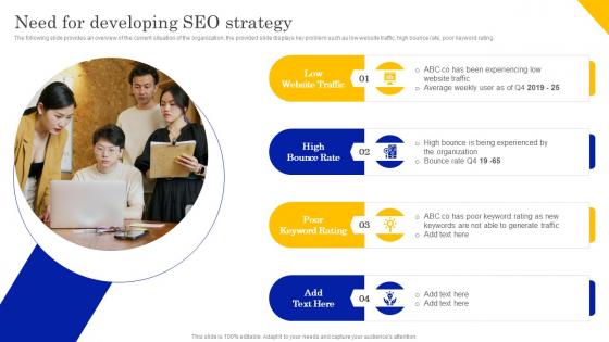 Need For Developing SEO Strategy Local Listing And SEO Strategy To Optimize Business