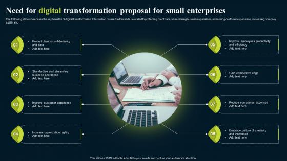 Need For Digital Transformation Proposal For Small Enterprises Ppt Guidelines