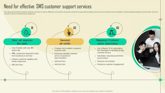 Need For Effective Sms Customer Sms Promotional Campaign Marketing Tactics Mkt Ss V