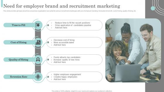 Need For Employer Brand And Recruitment Actionable Recruitment And Selection Planning Process