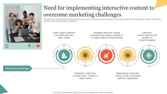 Need For Implementing Interactive Content To Overcome Using Interactive Marketing MKT SS V