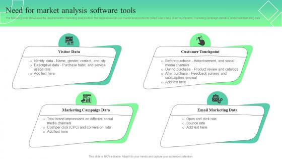 Need For Market Analysis Software Tools Trends And Opportunities In The Information MKT SS V