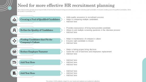 Need For More Effective Hr Recruitment Planning Actionable Recruitment And Selection Planning Process