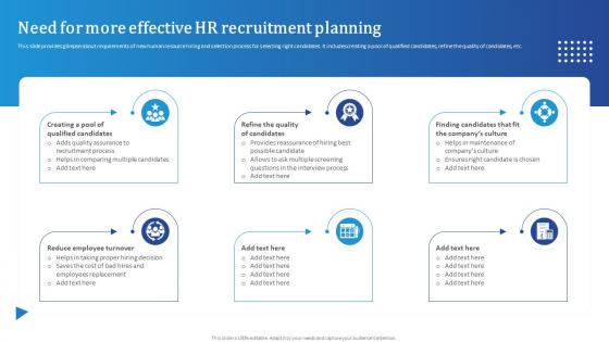 Need For More Effective HR Recruitment Planning Streamlining HR Recruitment Process