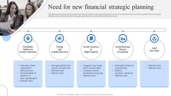 Need For New Financial Strategic Planning Strategic Financial Planning