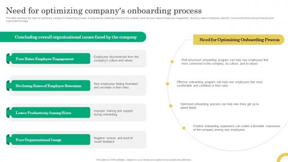 Need For Optimizing Companys Onboarding Process Comprehensive Onboarding Program