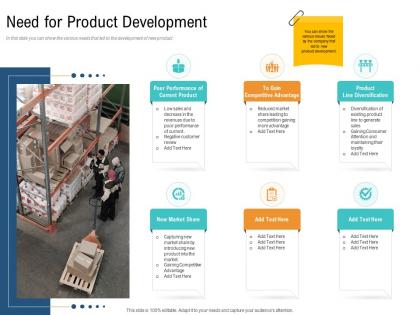 Need for product development unique selling proposition of product ppt rules