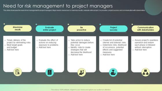 Need For Risk Management To Project Strategies For Effective Risk Mitigation