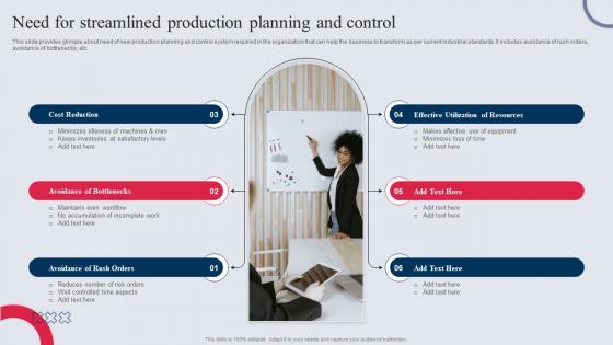 Need For Streamlined Production Planning And Control Manufacturing Control Mechanism Tactics