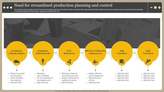 Need For Streamlined Production Planning And Control Optimizing Manufacturing Operations