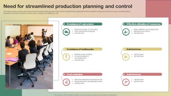 Need For Streamlined Production Planning And Control Production Quality Management System