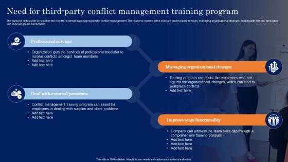 Need For Third Party Conflict Management Conflict Resolution In The Workplace