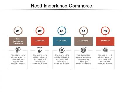 Need importance commerce ppt powerpoint presentation show inspiration cpb