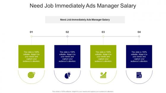 Need Job Immediately Ads Manager Salary In Powerpoint And Google Slides Cpb