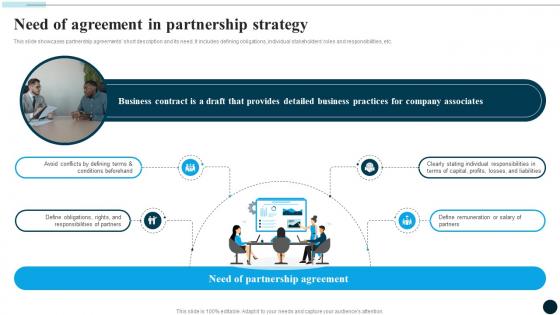 Need Of Agreement Strategy Partnership Strategy Adoption For Market Expansion And Growth CRP DK SS