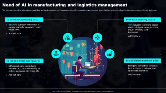 Need Of AI In Manufacturing And Logistics Transforming Industries With AI ML And NLP Strategy
