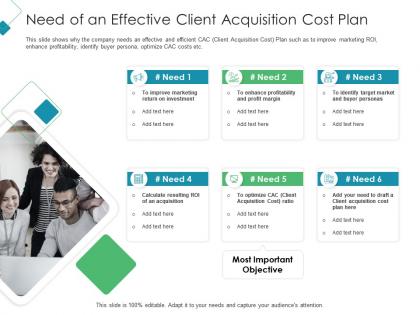 Need of an effective client acquisition cost plan client acquisition costing for acquiring ppt tips